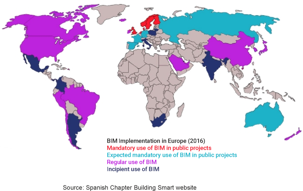 BIM_in_Europe